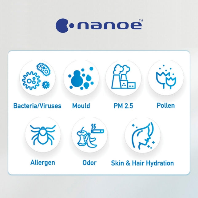 Panasonic Air Purifier PXJ30A with nanoe™ Panasonic Air Purifier PXJ30A with nanoe™